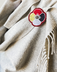 REMEMBERING EVERY DAY Pin