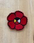 REMEMBERING EVERY DAY Pin
