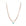 Cora Necklace - Turquoise